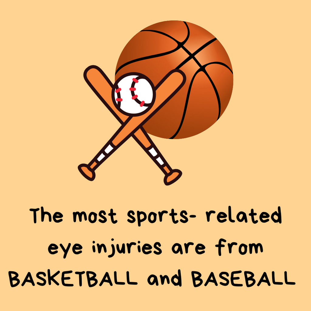 Sports eye safety in Kids