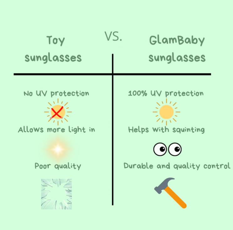 Toy VS GlamBaby real sunglasses for kids officialglambaby